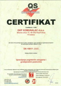 ISO15017